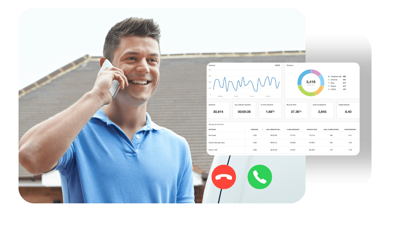 Digital Marketing For Home Services | Squarebase Media
